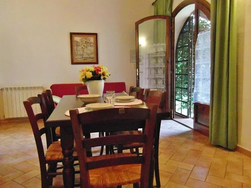 Holiday home Podere Agnese 3 Con Wi Fi Donoratico